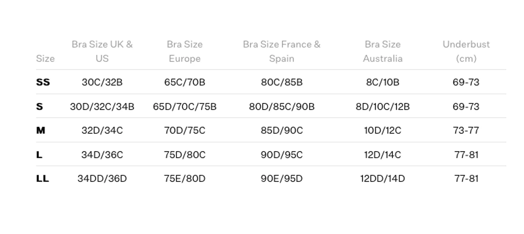 Bordelle Alta Bodice Bra