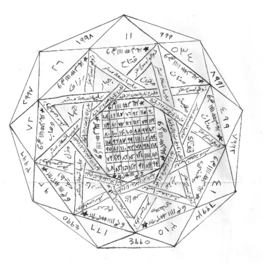 Downloadable taweez for evil protection and removing Evil entities