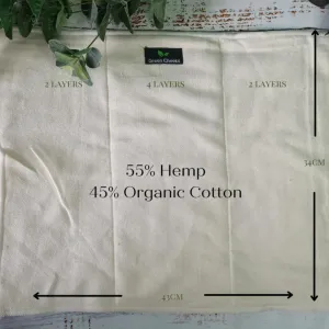 Green Cheeks Tri-Fold/ Pre-Fold 8 Layer Hemp Cloth Nappy Insert