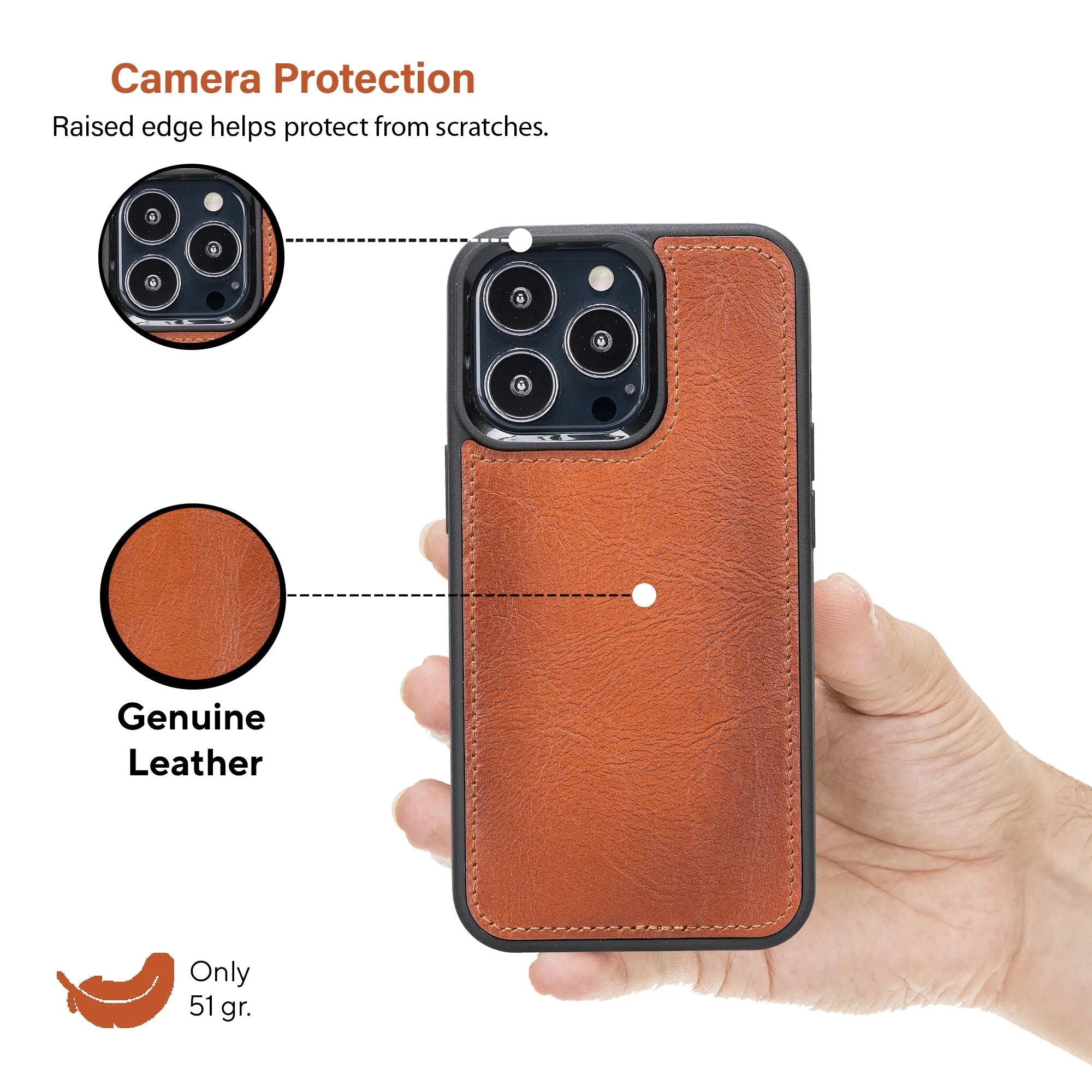 Leather Wallet Case for iPhone 13 Pro Max
