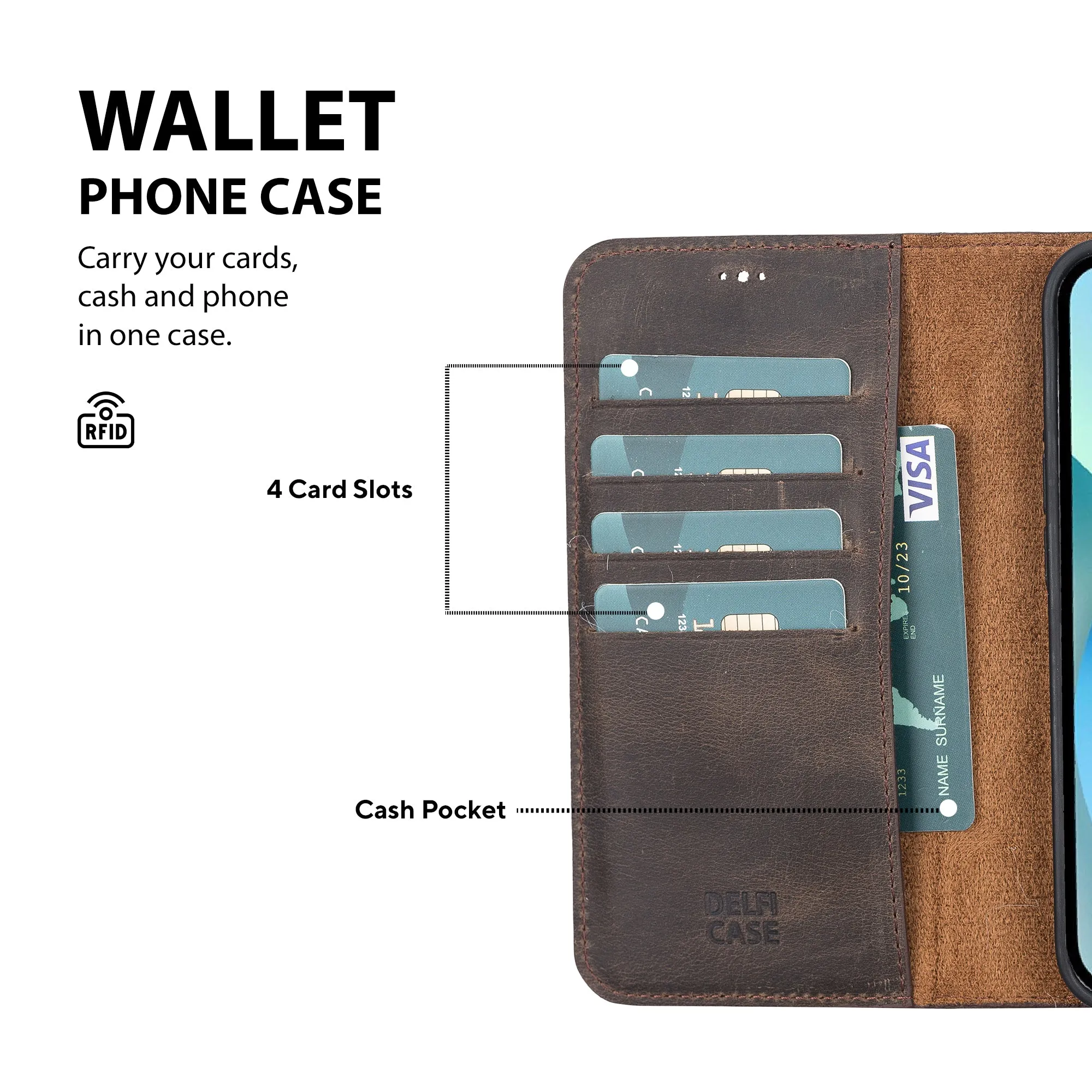 Leather Wallet Case for iPhone 13 Pro Max
