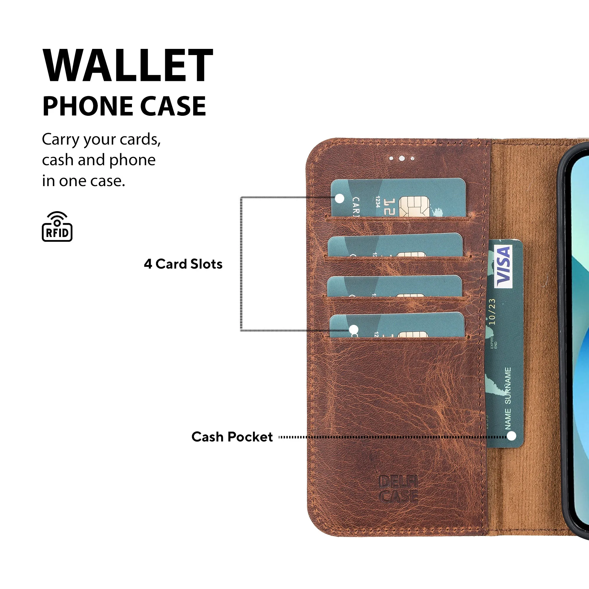 Leather Wallet Case for iPhone 13 Pro Max