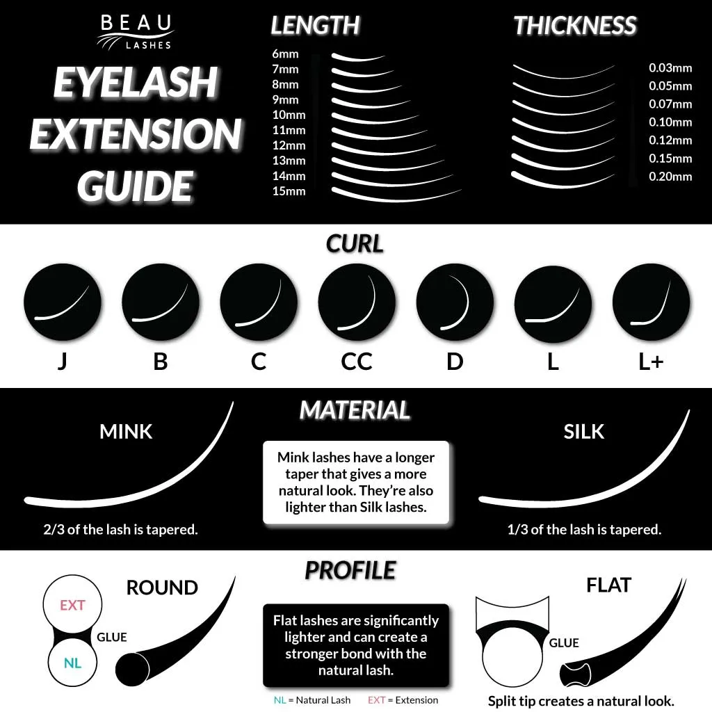 Pro Flat Eyelash Extensions - D Curl